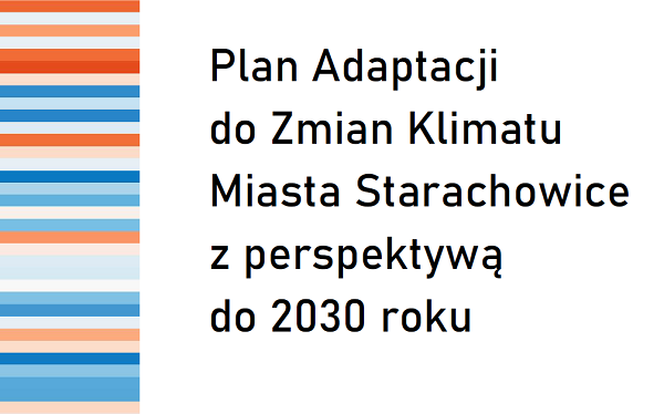 plan adaptacji images